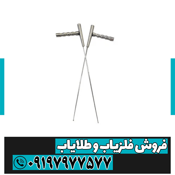 ردیاب آنتنی